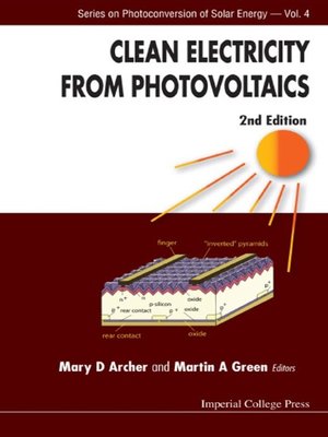cover image of Clean Electricity From Photovoltaics ()